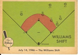 Ted-Williams-shift-Fleer-1959-121613